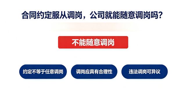 劳动合同约定“服从公司全部岗位调配”，公司就能随意调岗吗？