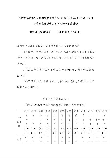 河北省劳动和社会保障厅关于公布二○○四年全省职工平均工资和全省企业离退休人员平均养老金的通知