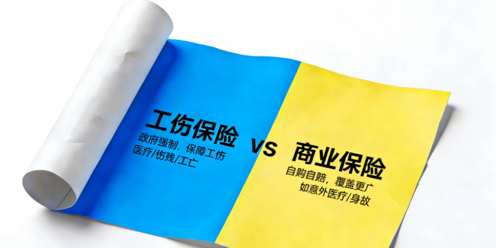 因交通事故导致的工伤中工伤保险赔付和商业保险赔付责任是如何划分的?