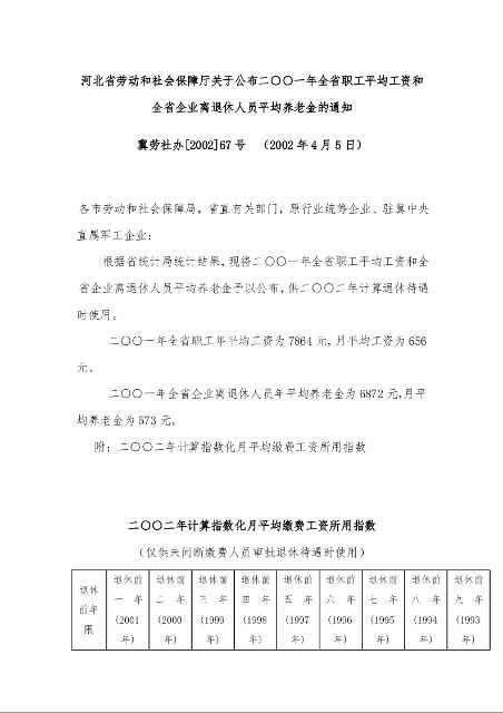 河北省劳动和社会保障厅关于公布二○○一年全省职工平均工资和全省企业离退休人员平均养老金的通知