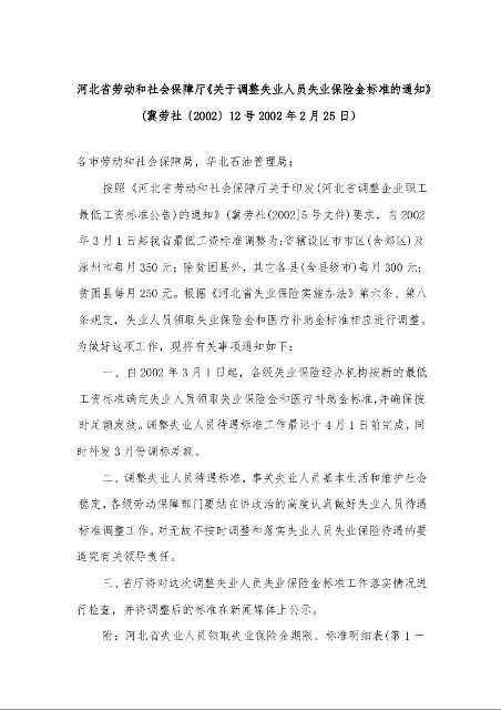 河北省劳动和社会保障厅《关于调整失业人员失业保险金标准的通知》