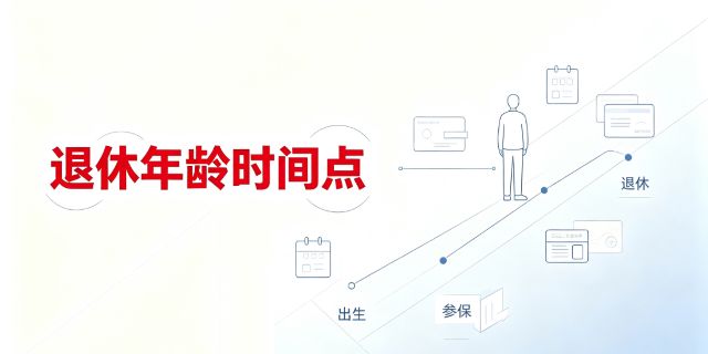 职工达到法定退休年龄的认定时间点，是以档案（或身份证）记载的出生日期当日24时为准，还是次日24时为准？