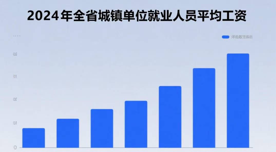 河北省统计局公布  2024年全省城镇单位就业人员平均工资