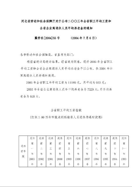 河北省劳动和社会保障厅关于公布二○○三年全省职工平均工资和全省企业离退休人员平均养老金的通知