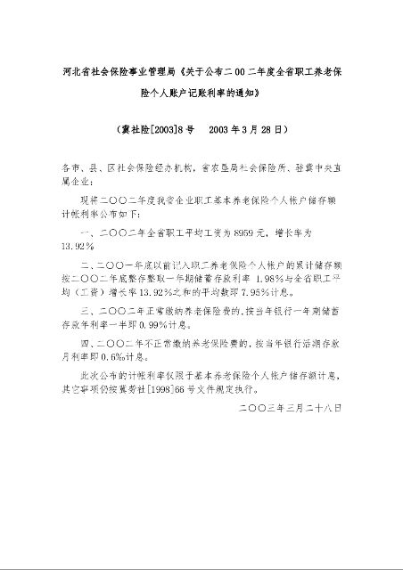 河北省社会保险事业管理局《关于公布二00二年度全省职工养老保险个人账户记账利率的通知》冀社险[2003]8号
