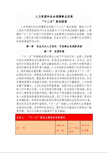 人力资源和社会保障事业发展 “十二五”规划纲要